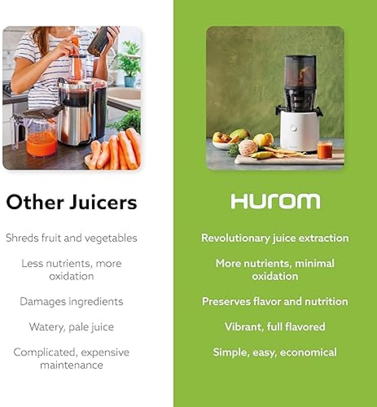 HUROM H320 SLOW JUICER | WHITE | COLD PRESS JUICE MACHINE | HIGH YIELD | BPA FREE | EASY TO CLEAN