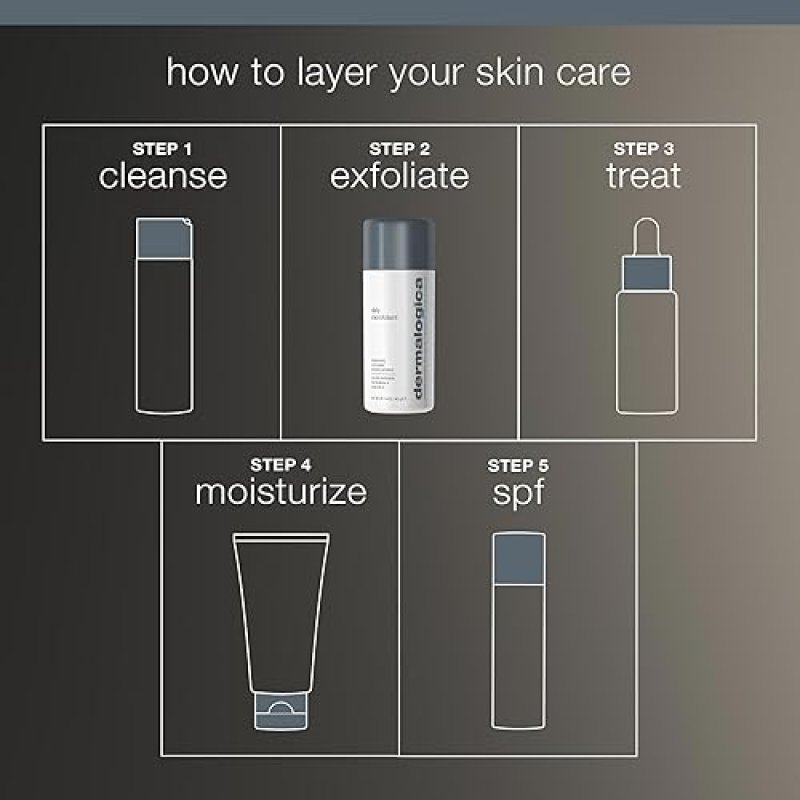 DERMALOGICA DAILY MICROFOLIANT: BRIGHTEN & SMOOTH SKIN WITH SALICYLIC ACID & PAPAYA