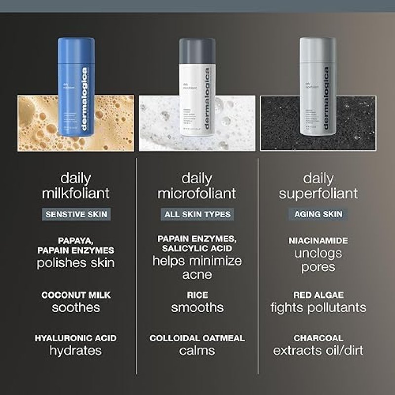 DERMALOGICA DAILY MICROFOLIANT: BRIGHTEN & SMOOTH SKIN WITH SALICYLIC ACID & PAPAYA
