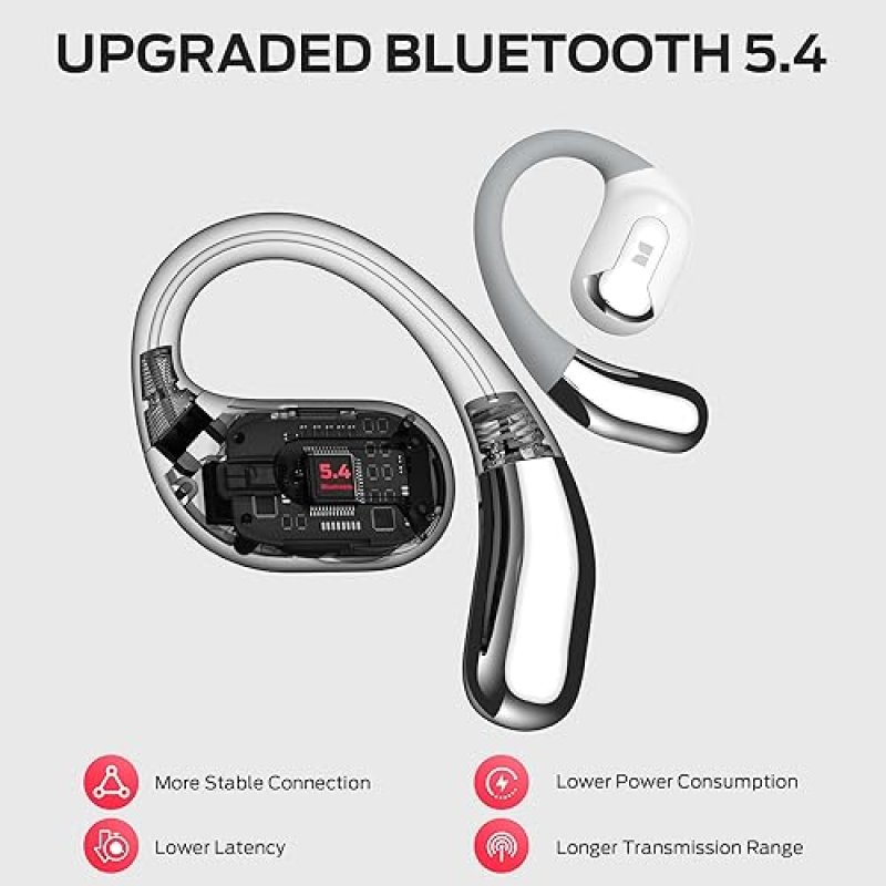 MONSTER WIRELESS OPEN EAR HEADPHONES, BLUETOOTH 5.4, 24H PLAYBACK, CRYSTAL CLEAR CALLS