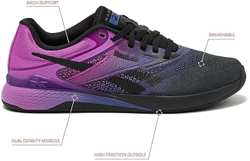 REEBOK NANO X5 WOMEN'S SNEAKER - LATEST STYLE FOR WORKOUTS