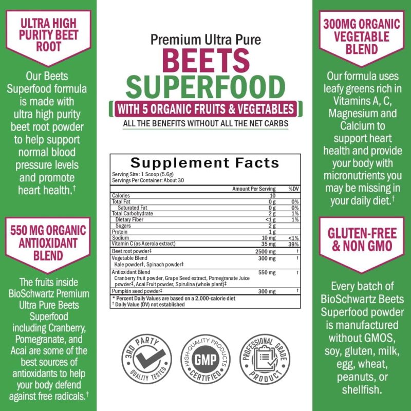 BIOSCHWARTZ BEETS SUPERFOOD POWDER | HEART HEALTH SUPPORT WITH VITAMIN C | 30 SERVINGS