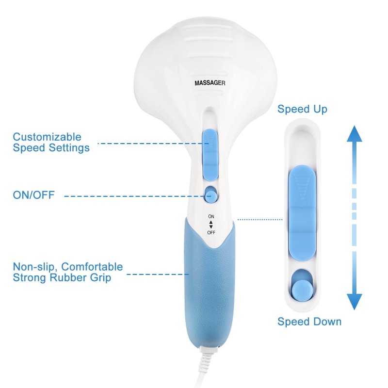 IMOUNTEK ELECTRIC HANDHELD BODY MASSAGER WITH DOUBLE HEAD VIBRATING RELAXATION - IDEAL WOMEN'S GIFT