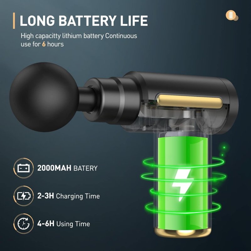 LDNIO MINI MASSAGE GUN WITH 4 MASSAGES HEADS, 6 SPEEDS - NECK AND BACK MUSCLE MASSAGER FOR PAIN RELIEF
