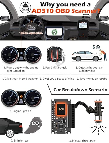 ANCEL AD310 OBD2 SCANNER - READ & CLEAR CAR ENGINE FAULT CODES (BLACK)