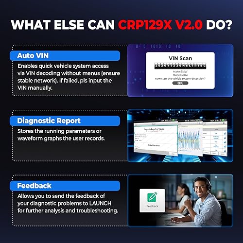 LAUNCH OBD2 SCANNER CRP129X V2.0 ELITE WITH 12 RESET SERVICES & LIFETIME UPDATES