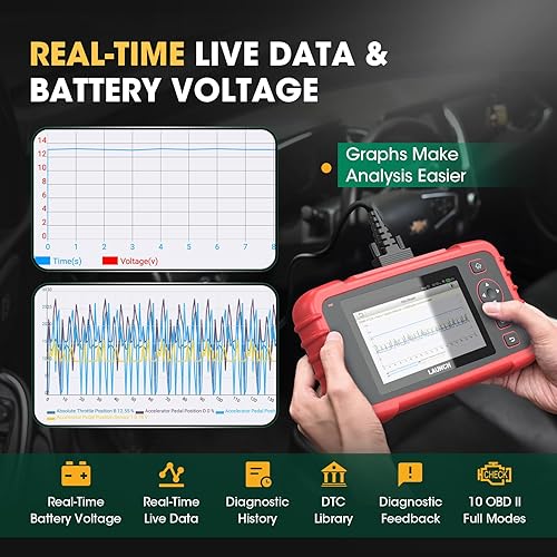 LAUNCH OBD2 SCANNER CRP129X V2.0 ELITE WITH 12 RESET SERVICES & LIFETIME UPDATES