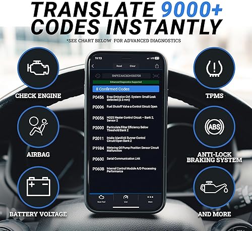 LEMUR BLUEDRIVER BLUETOOTH OBD2 SCAN TOOL - NO SUBSCRIPTION, CAR CODE READER - DIAGNOSE ENGINE, ABS, AIRBAG - 7000+ ISSUES