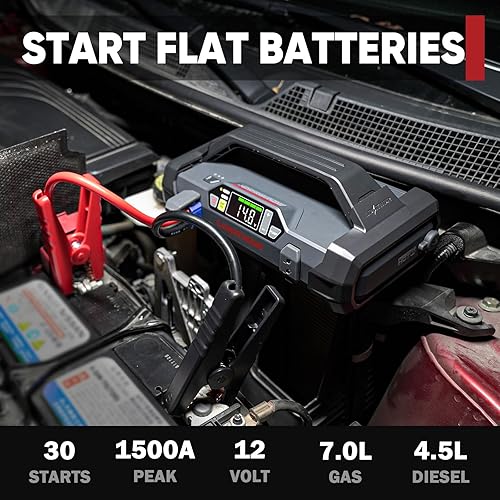 LOKITHOR PORTABLE CAR JUMP STARTER WITH AIR COMPRESSOR - 1500A 12V, 150 PSI TIRE INFLATOR, 24-MONTH STANDBY