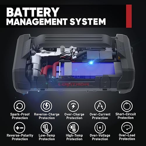 LOKITHOR PORTABLE CAR JUMP STARTER WITH AIR COMPRESSOR - 1500A 12V, 150 PSI TIRE INFLATOR, 24-MONTH STANDBY