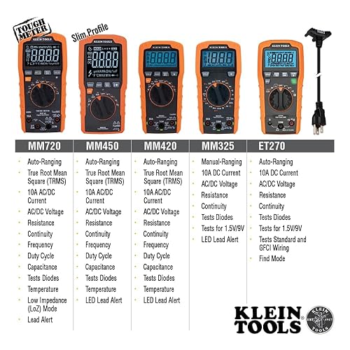 KLEIN TOOLS MM325 DIGITAL MULTIMETER 600V AC/DC VOLTAGE