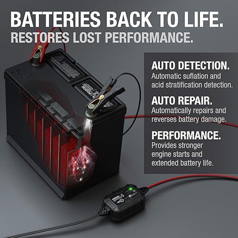 NOCO GENIUS5 5A SMART CAR BATTERY CHARGER FOR 6V/12V AUTOMOTIVE, MOTORCYCLE, ATV, LITHIUM & DEEP CYCLE BATTERIES