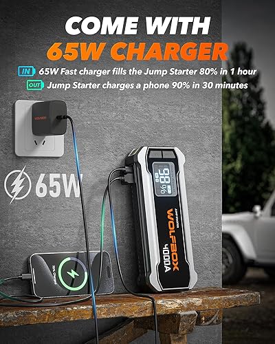 WOLFBOX 4000A JUMP STARTER WITH QUICK CHARGER, LED DISPLAY - 24000MAH BATTERY PACK FOR CARS & TRUCKS