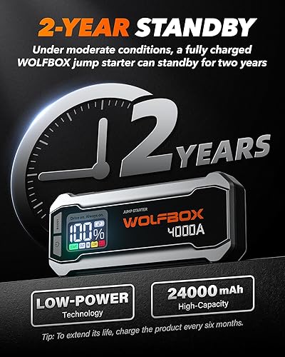 WOLFBOX 4000A JUMP STARTER WITH QUICK CHARGER, LED DISPLAY - 24000MAH BATTERY PACK FOR CARS & TRUCKS