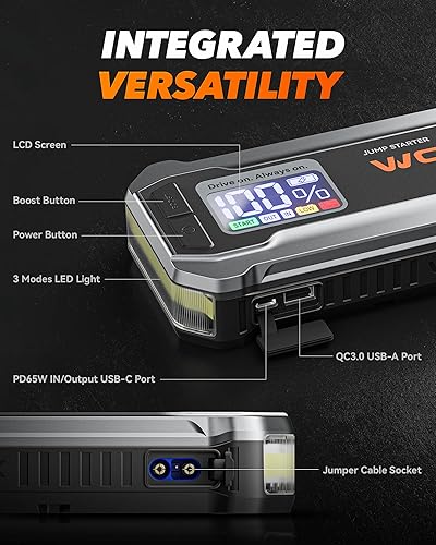 WOLFBOX 4000A JUMP STARTER WITH QUICK CHARGER, LED DISPLAY - 24000MAH BATTERY PACK FOR CARS & TRUCKS