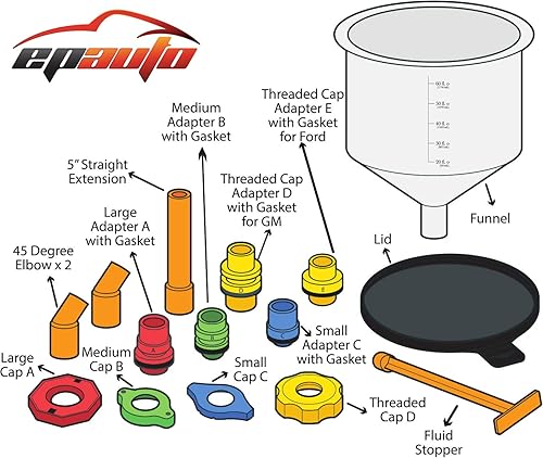 EPAUTO RADIATOR COOLANT FILLING FUNNEL KIT WITH SPILL-PROOF DESIGN