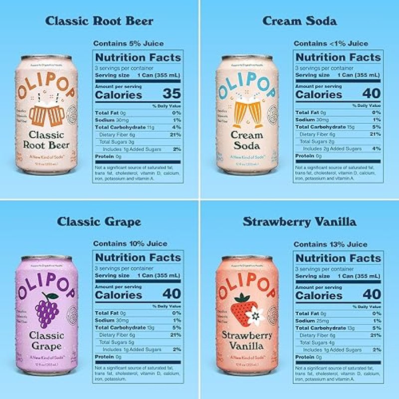 OLIPOP PREBIOTIC SODA FAVORITES VARIETY PANTRY PACK - GLUTEN-FREE, VEGAN, GMO-FREE 12OZ (12 CANS)