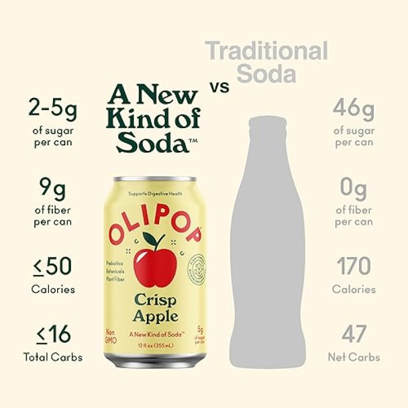 OLIPOP CRISP APPLE PREBIOTIC SODA - 12OZ (12-CANS), GLUTEN-FREE, VEGAN