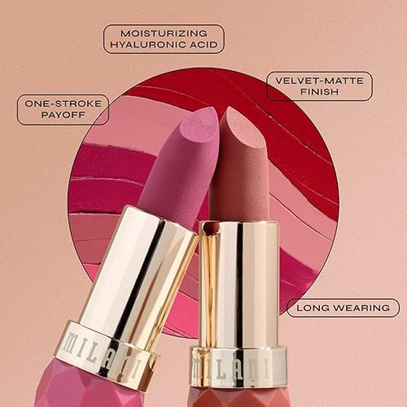 MILANI COLOR FETISH MATTE LIPSTICK IN DESIRE - RICH RED SHADE