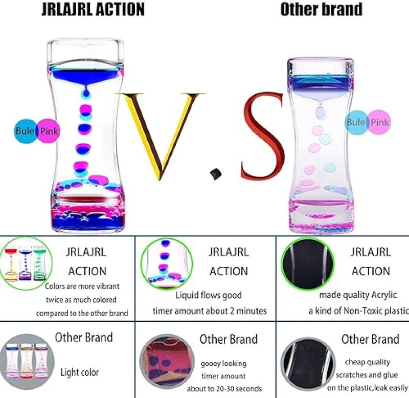 S SUPERLOVE LIQUID MOTION BUBBLER TIMER SENSORY FIDGET TOY 3-PACK FOR AUTISM KIDS TEENS ADULTS