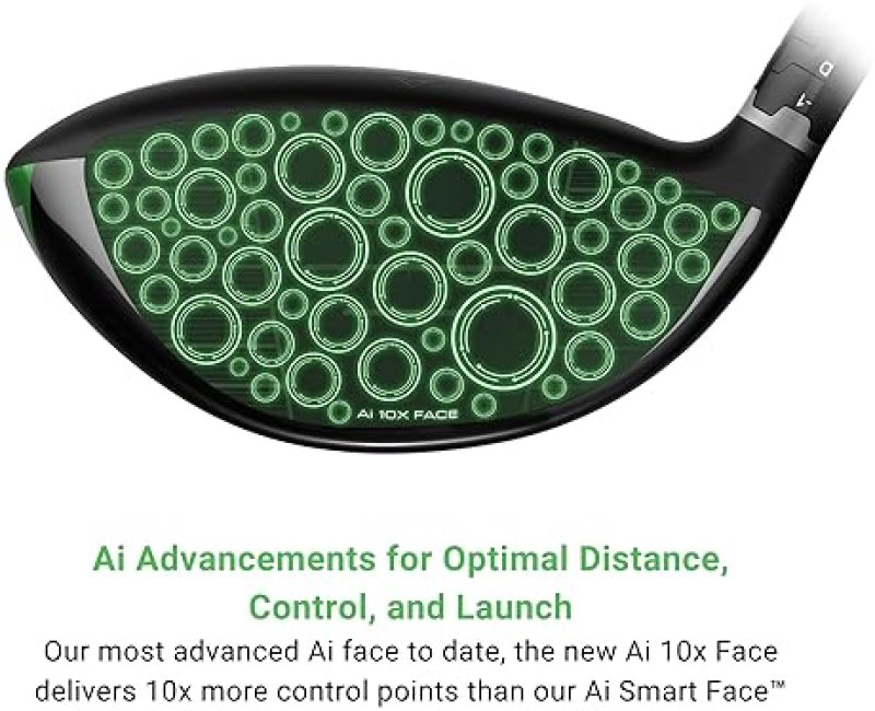 CALLAWAY ELYTE X GOLF DRIVER - ULTIMATE PERFORMANCE