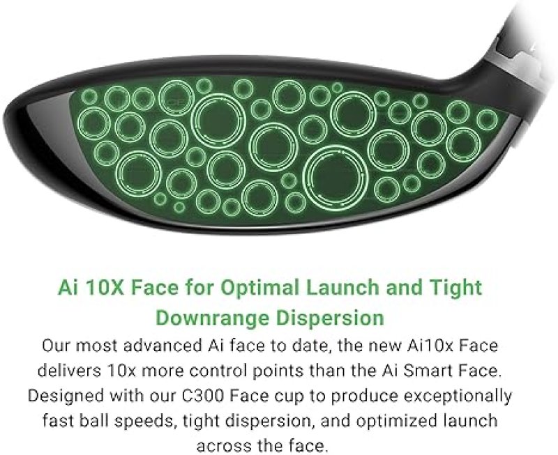 CALLAWAY ELYTE X FAIRWAY WOOD - GOLF CLUB FOR PRECISION SHOTS