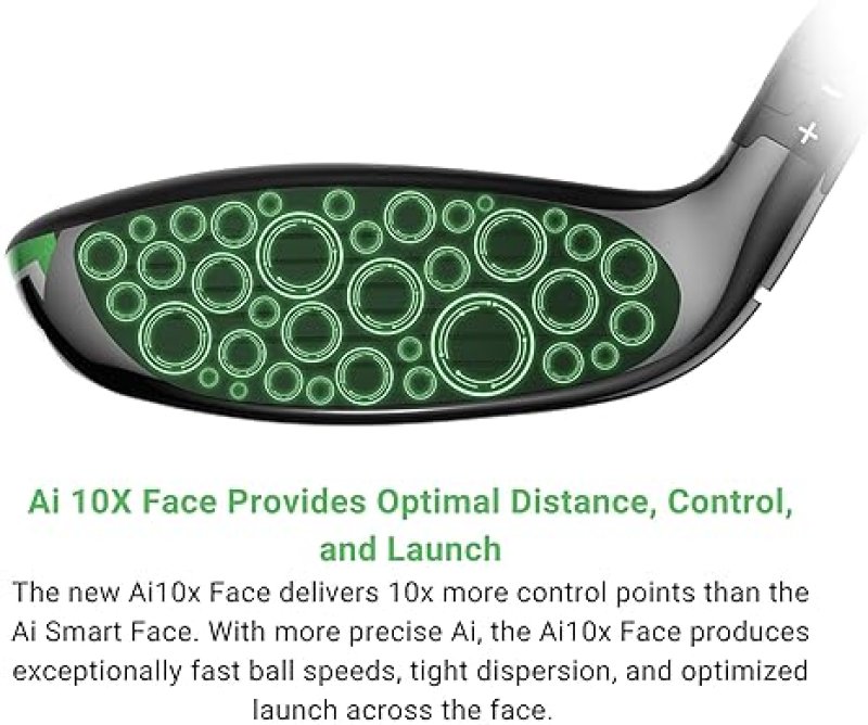 CALLAWAY ELYTE HYBRID GOLF CLUB - TOP PERFORMANCE AND PRECISION