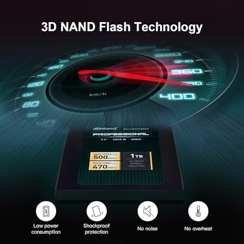 INLAND PROFESSIONAL 1TB SSD 3D NAND SATA III INTERNAL SOLID STATE DRIVE