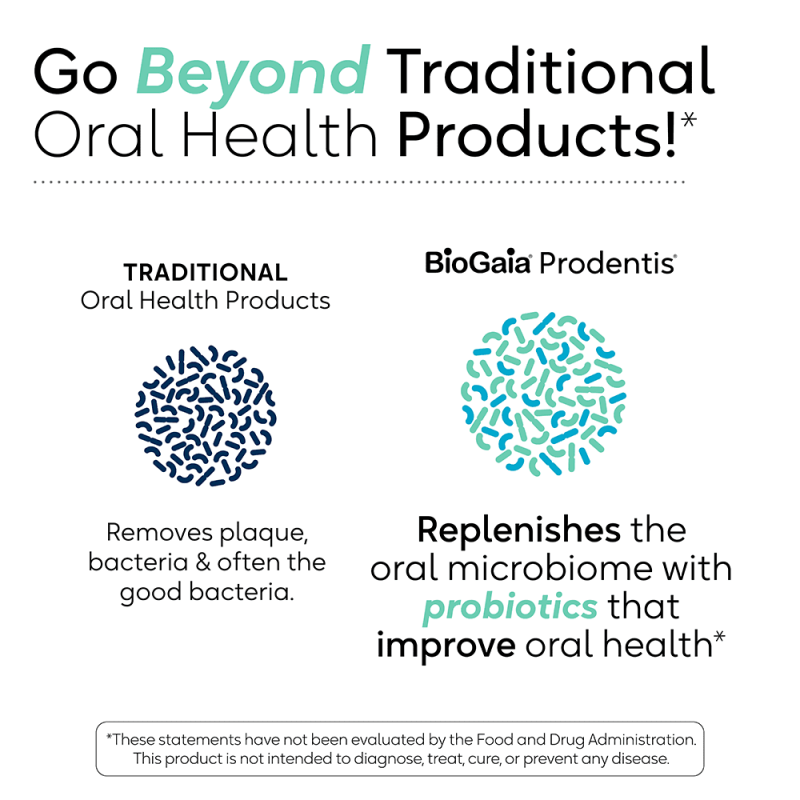BIOGAIA ORAL HEALTH PROBIOTIC FOR HEALTHY GUMS & TEETH DEFENSE - MINT