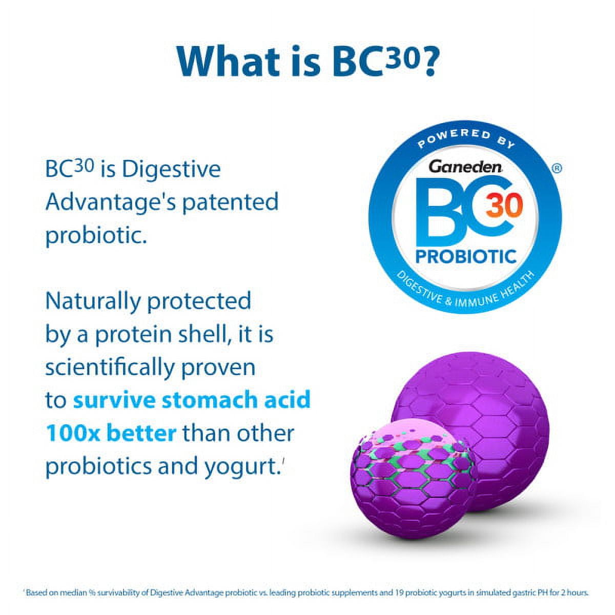 DIGESTIVE ENZYME SUPPLEMENT - 96 CAPSULES FOR INTENSIVE BOWEL SUPPORT