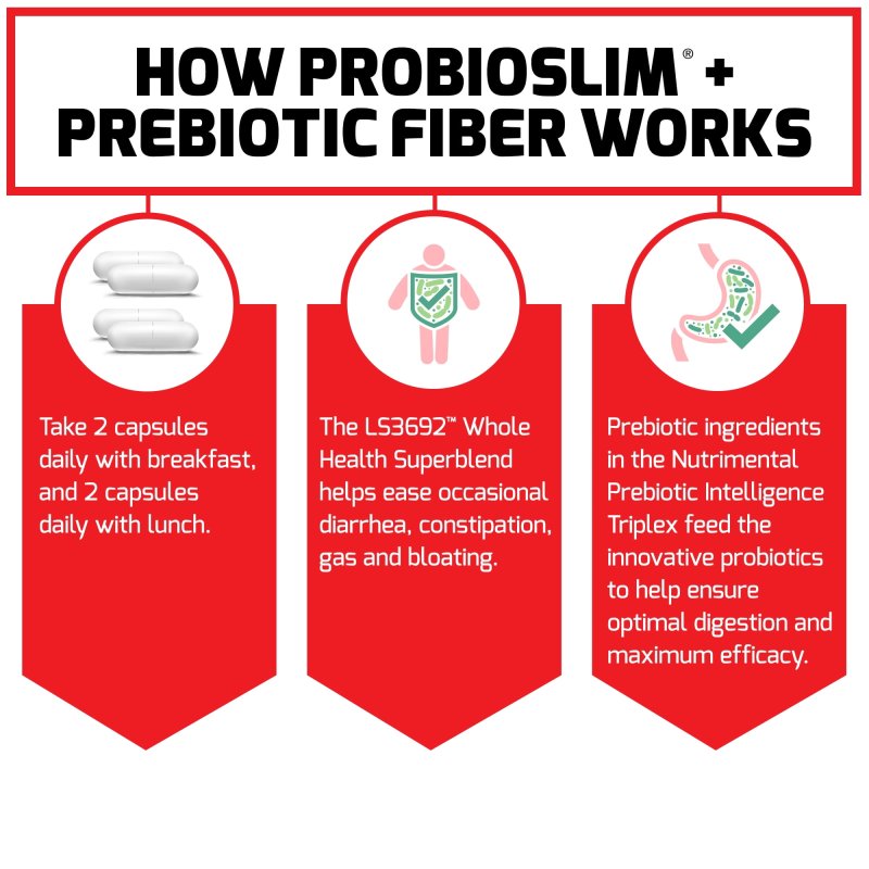 FORCE FACTOR PROBIOTIC FIBER SUPPLEMENT, 120 CAPSULES