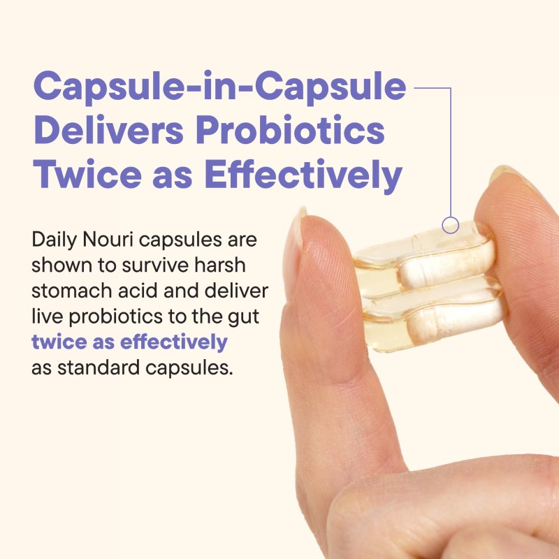 NOURI MENOPAUSE PROBIOTIC WITH RESVERATROL & VEGAN OMEGA CAPSULES - 30 DAY SUPPLY