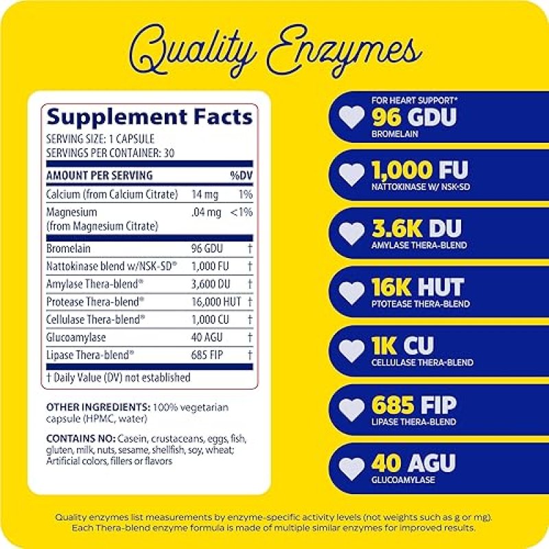 ENZYMEDICA NATTO-K NATTOKINASE SUPPLEMENT FOR HEART HEALTH, 30 CAPSULES