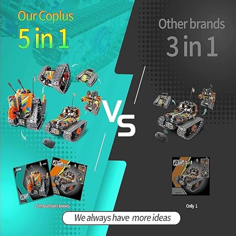 OPMIND STEM REMOTE CONTROL BUILDING KIT: 5-IN-1 ERECTOR PROJECTS SET, 392PCS BLOCKS, AGES 8-12, TANK/ROBOT/AVT DIY SCIENCE TOY