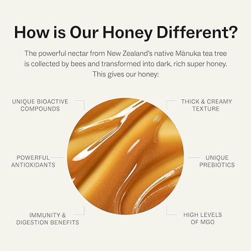MANUKORA RAW MANUKA HONEY MGO 600+ FROM NEW ZEALAND - NON-GMO, MONOFLORAL, TRACEABLE - 500G