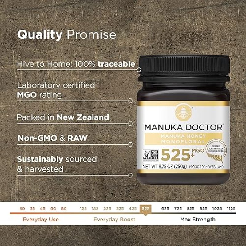 MANUKA DOCTOR MGO 525+ MONOFLORAL MANUKA HONEY, 100% PURE NZ, CERTIFIED, RAW (8.75 OZ)