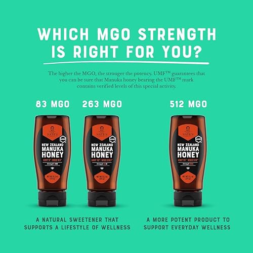 NORTH DALLAS HONEY NATE'S RAW MANUKA HONEY MGO 512+ | UMF CERTIFIED 15+ | 13.2 OZ SQUEEZE BOTTLE