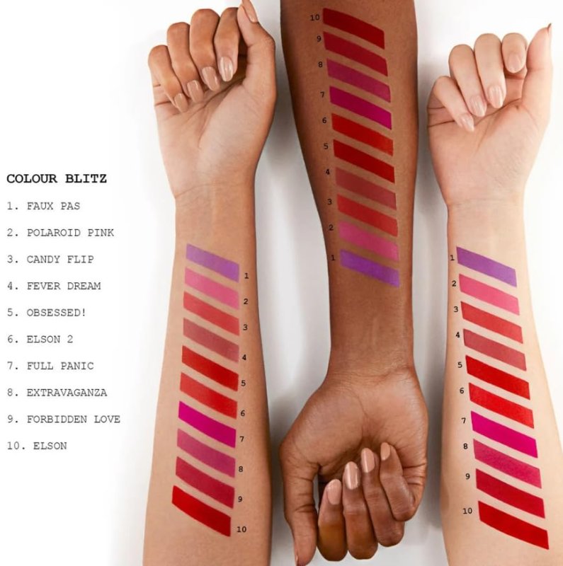 PAT MCGRATH LABS 'TAYLOR-MADE' RED LIP KIT – HIGH-QUALITY GLAMOUR
