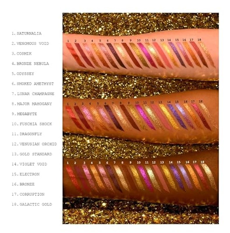 PAT MCGRATH  CELESTIAL DIVINITY EYESHADOW PALETTE - LIMITED EDITION