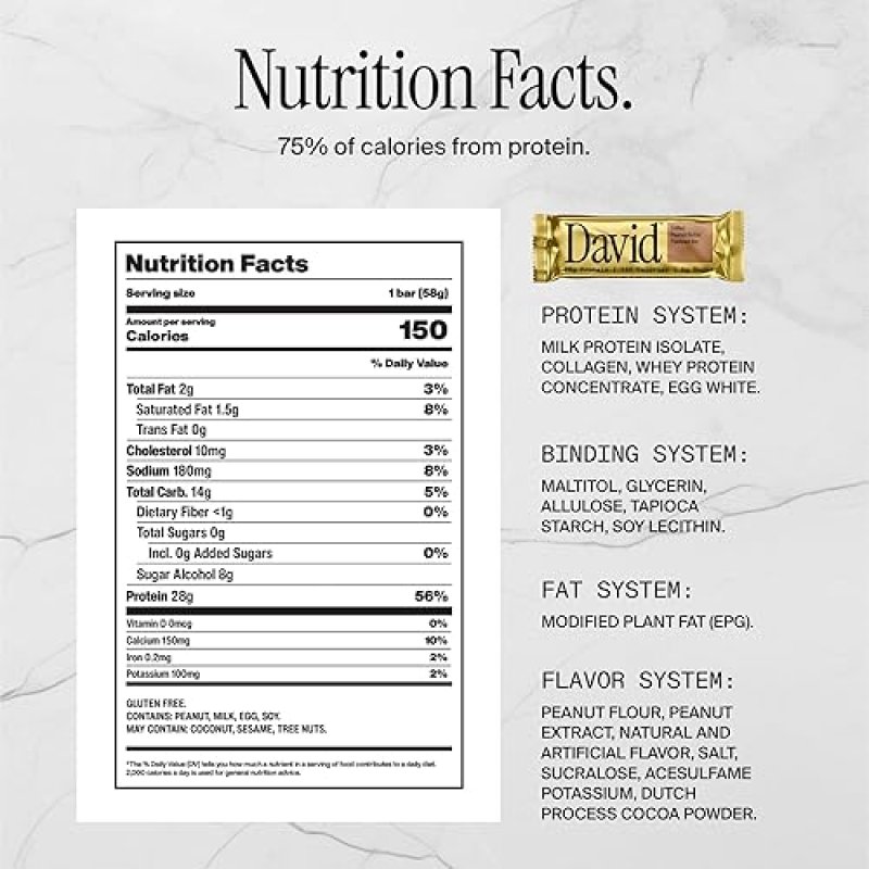 DAVID SUGAR-FREE HIGH PROTEIN BARS - LOW CARB, GLUTEN-FREE SNACK - 28G PROTEIN, 150 CALORIES - SALTED PEANUT BUTTER FLAVOR - PACK OF 12