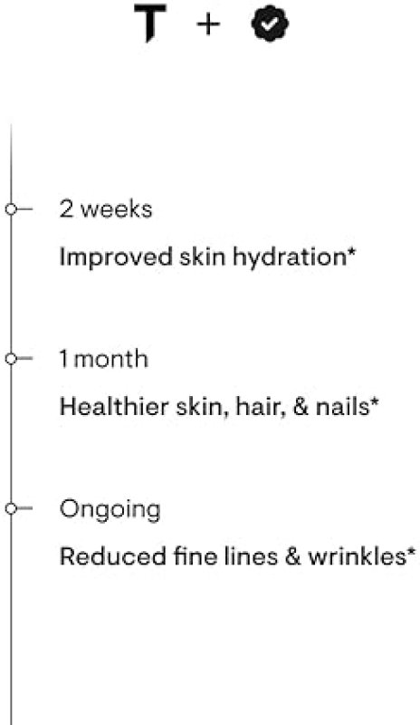 THORNE COLLAGEN PLUS POWDER FOR HEALTHY SKIN, HAIR, AND NAILS - 17.5 OZ