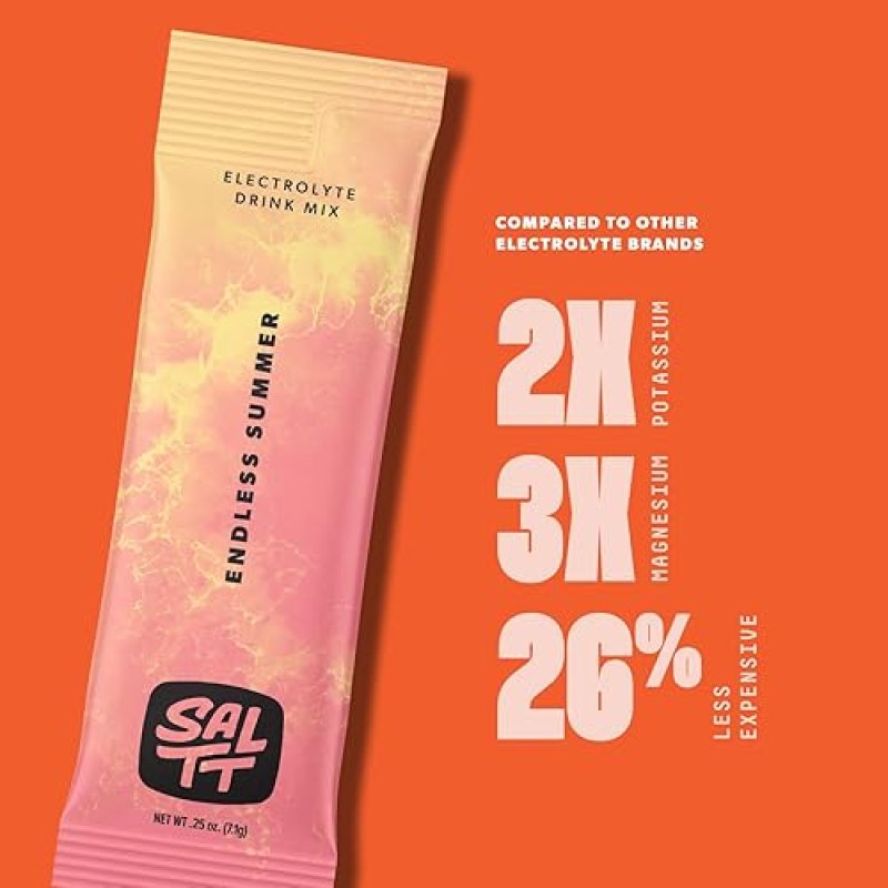 KETO CHOW SALTT ELECTROLYTES POWDER DRINK MIX - ENDLESS SUMMER FLAVOR - 30 PACKETS - HYDRATION WITH MINERALS - SUGAR & GLUTEN FREE - TRAVEL SIZE