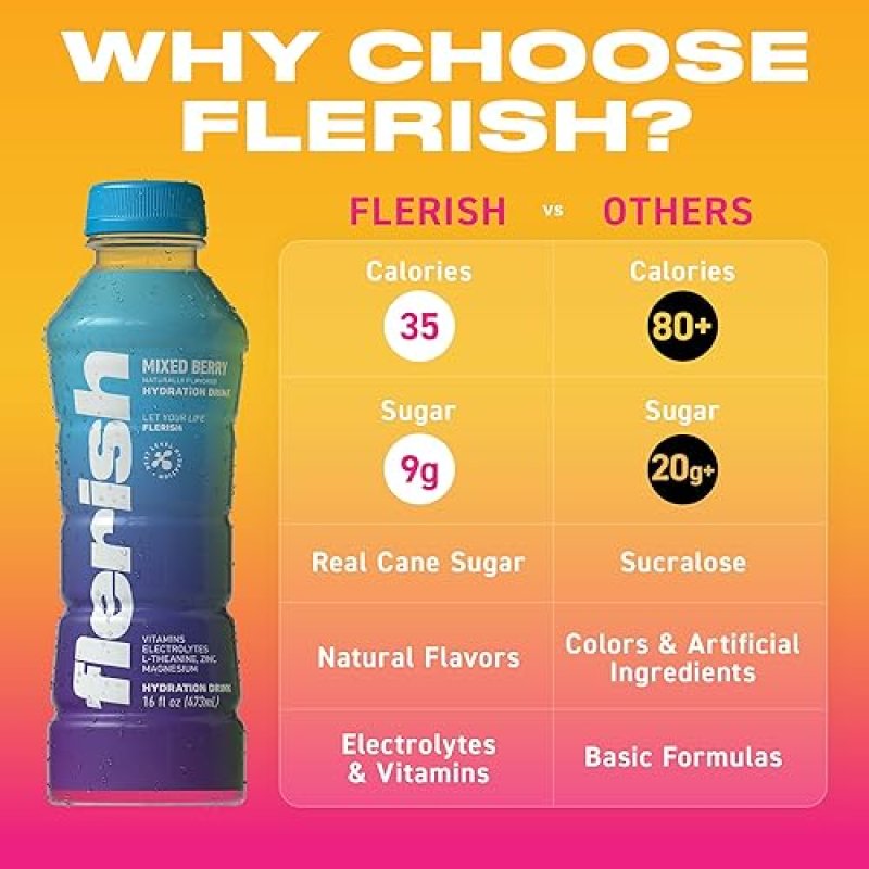 FLERISH WATERMELON ELECTROLYTE BEVERAGE | MAGNESIUM & L-THEANINE | NO ARTIFICIAL SWEETENERS | 35 CALORIES | 6-PACK, 16 FL OZ