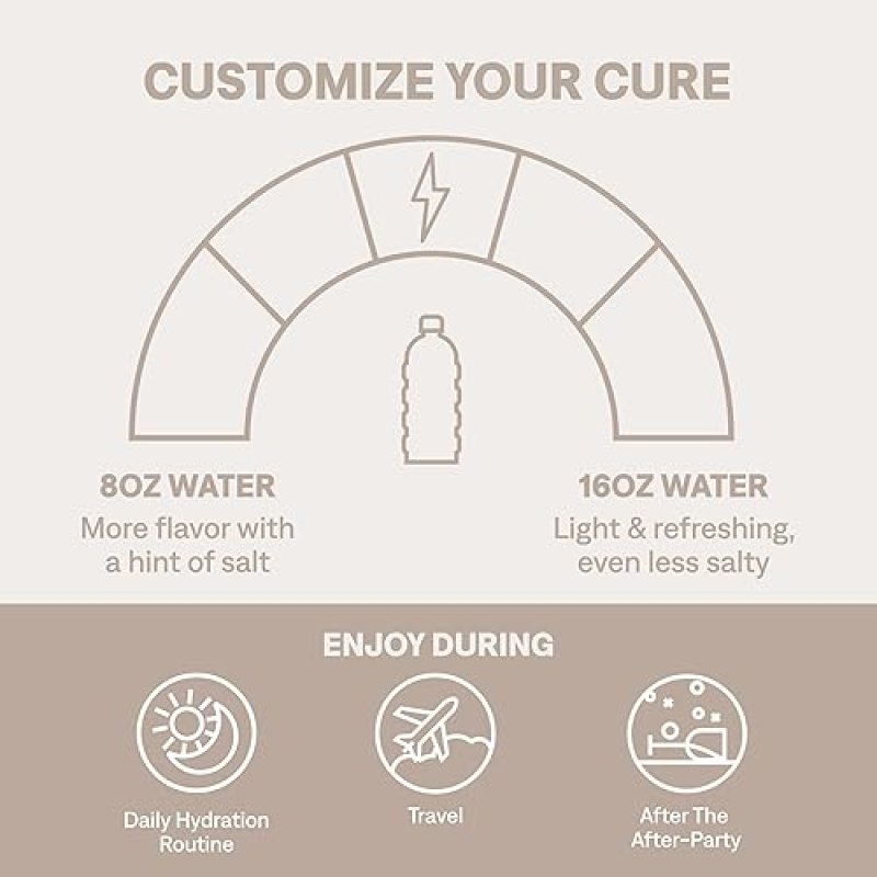 CURE HYDRATION PLANT-BASED ELECTROLYTE DRINK MIX | COCONUT WATER | NON-GMO | VEGAN | 28 PACKETS