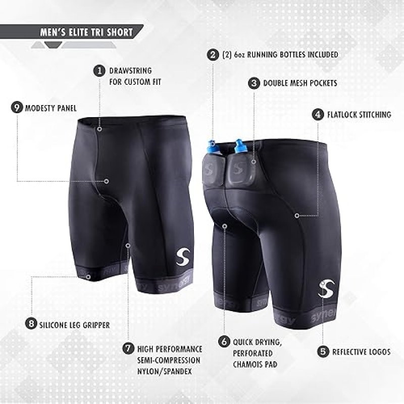 SYNERGY MEN'S TRIATHLON SHORTS BY SYNERGY - PERFORMANCE AND COMFORT