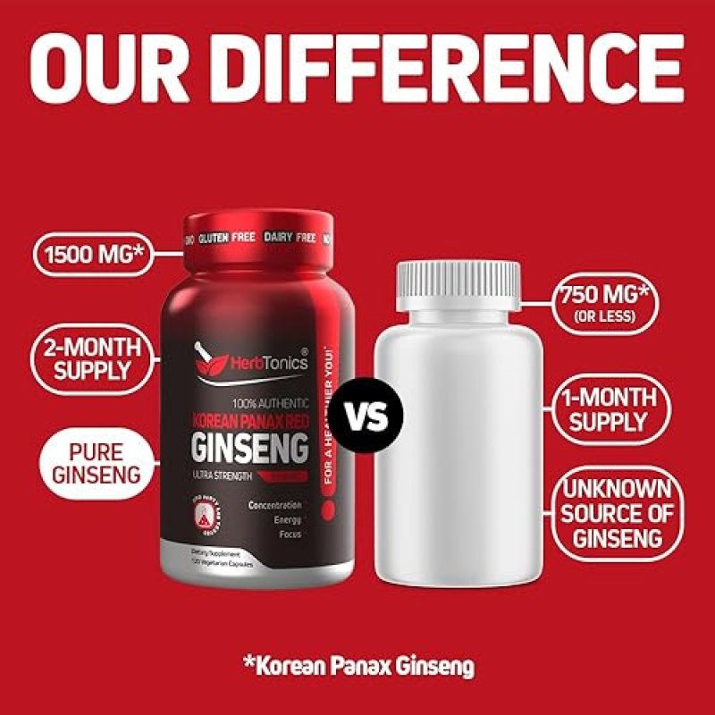 HERBTONICS KOREAN RED PANAX GINSENG 1500MG ENERGY SUPPLEMENT - PEAK PERFORMANCE, FOCUS & VITALITY - HIGH POTENCY - 240 CAPSULES