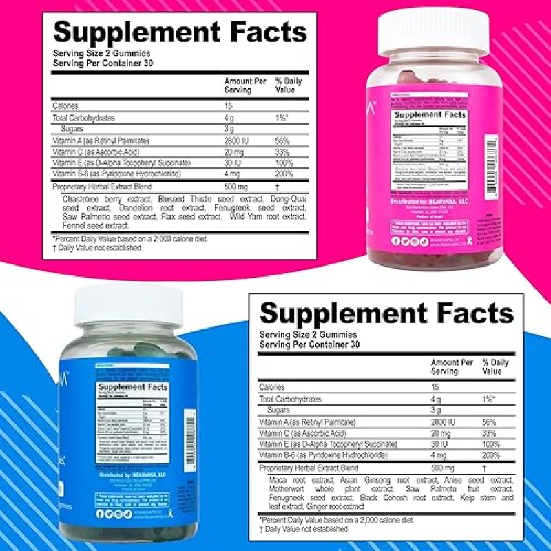 BEARVANA WOMEN'S TOP & PEACH SUPPORT GUMMIES | FITNESS SUPPLEMENT WITH 9 HERBAL EXTRACTS & ESSENTIAL VITAMINS | BERRY FLAVOR