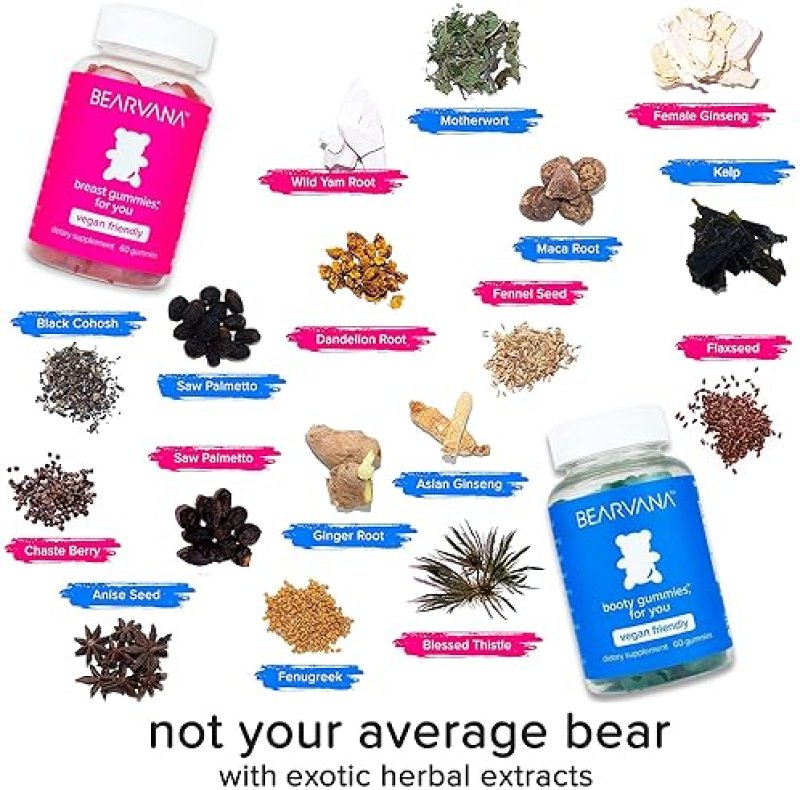 BEARVANA WOMEN'S TOP & PEACH SUPPORT GUMMIES | FITNESS SUPPLEMENT WITH 9 HERBAL EXTRACTS & ESSENTIAL VITAMINS | BERRY FLAVOR