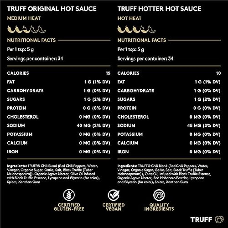 TRUFF HOT SAUCE DUO: BLACK TRUFFLE & CHILI PEPPERS, 2-PACK GIFT SET FOR HOT SAUCE FANS (6 OZ EACH)
