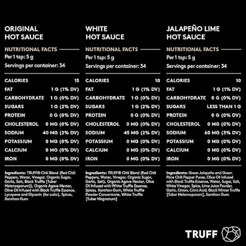 TRUFF JALAPEñO LIME VARIETY PACK - GOURMET HOT SAUCE SET WITH WHITE TRUFFLE FLAVOR - 3 BOTTLES (6 OZ)"